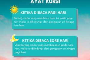 Keutamaan Membaca Ayat Kursi